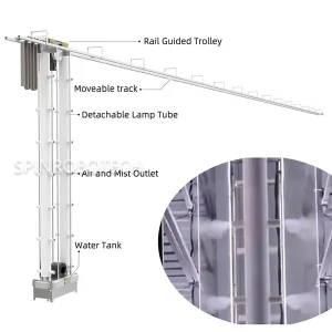Humidification and Sterilization Machine
